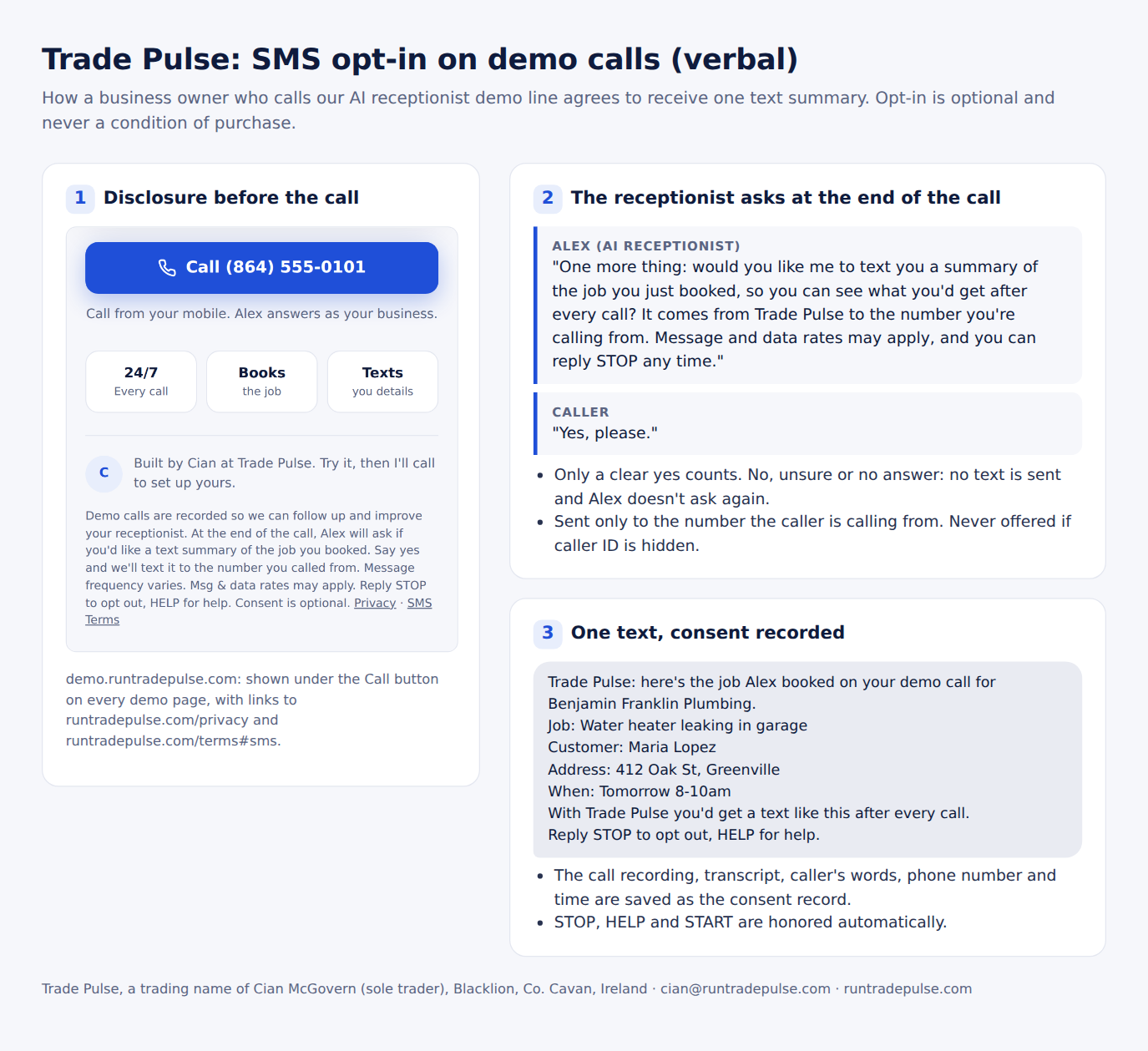 The demo page disclosure, the receptionist asking: would you like me to text you a summary of the job you just booked? Message and data rates may apply, and you can reply STOP any time. And the sample text summary.